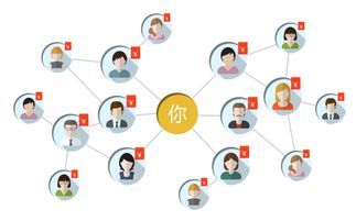 金佳金融 開創(chuàng)金融化粉絲經(jīng)濟理念，引領(lǐng)互聯(lián)網(wǎng)金融信息服務(wù)新紀元