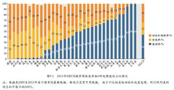 納米材料廢棄物處理的風(fēng)險(xiǎn)及環(huán)境影響 理解并應(yīng)對納米材料的特殊挑戰(zhàn)